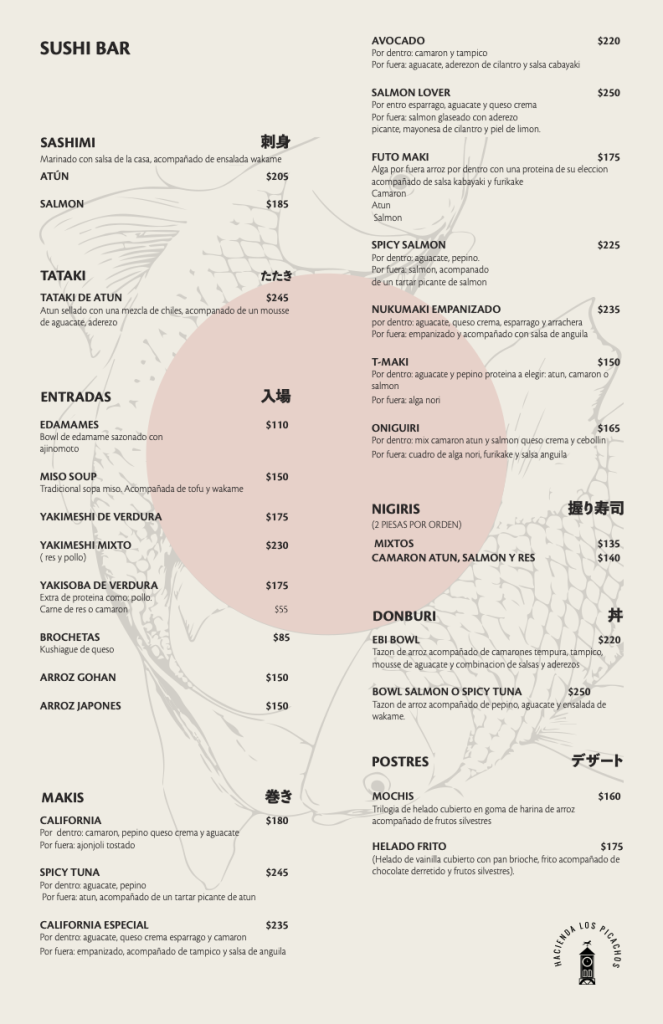 Menu SUSHI PICACHOS